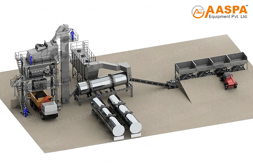 Batching Plant Supplier In India
