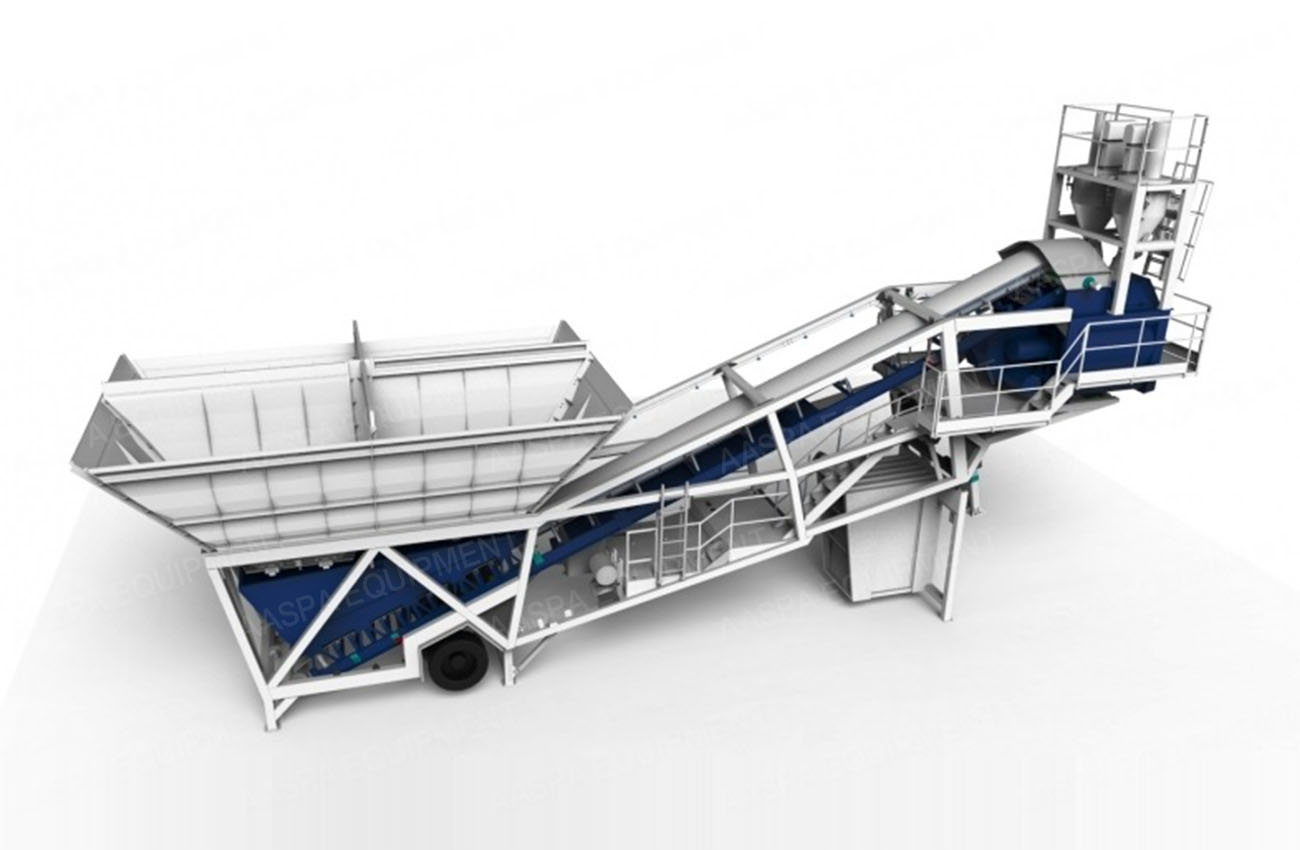 mini mobile concrete batching plant Exporter in Finland