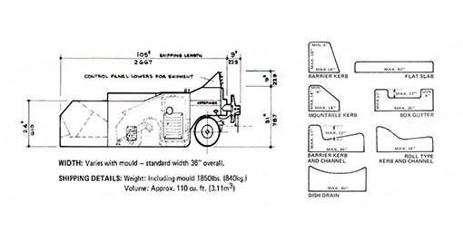 770-Kerb-Paver-Machine-Manufacturer