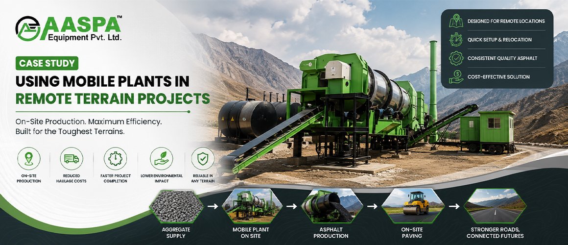 Kerb Pavers For Sanitation Corridors